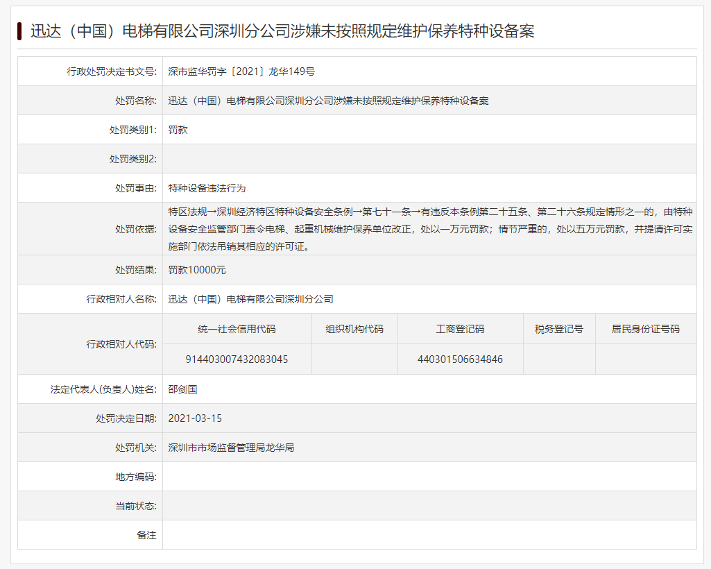 麻将胡了2技巧迅达电梯深圳分公司遭罚款1万元 涉未按规定维保特种设备