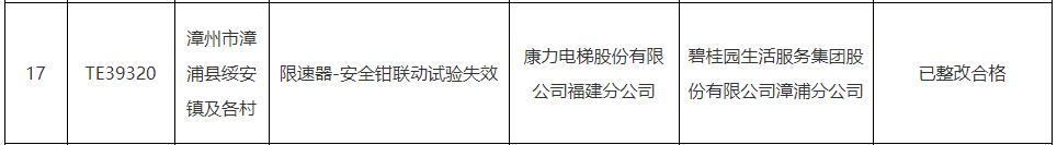 麻将胡了技巧-福建通报存在严重安全隐患的电梯 通力三菱康力已整改