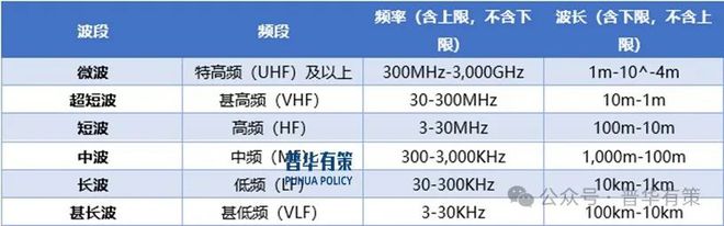 BB电子app官网2025-2031年电子元器件行业细分市场分析投资前景专项报告(图2)