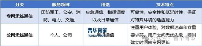 BB电子app官网2025-2031年电子元器件行业细分市场分析投资前景专项报告